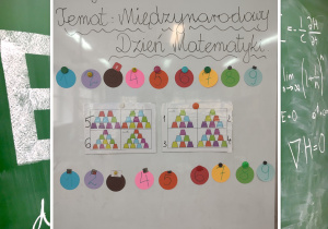 Międzynarodowy Dzień Matematyki w klasach 1-3.